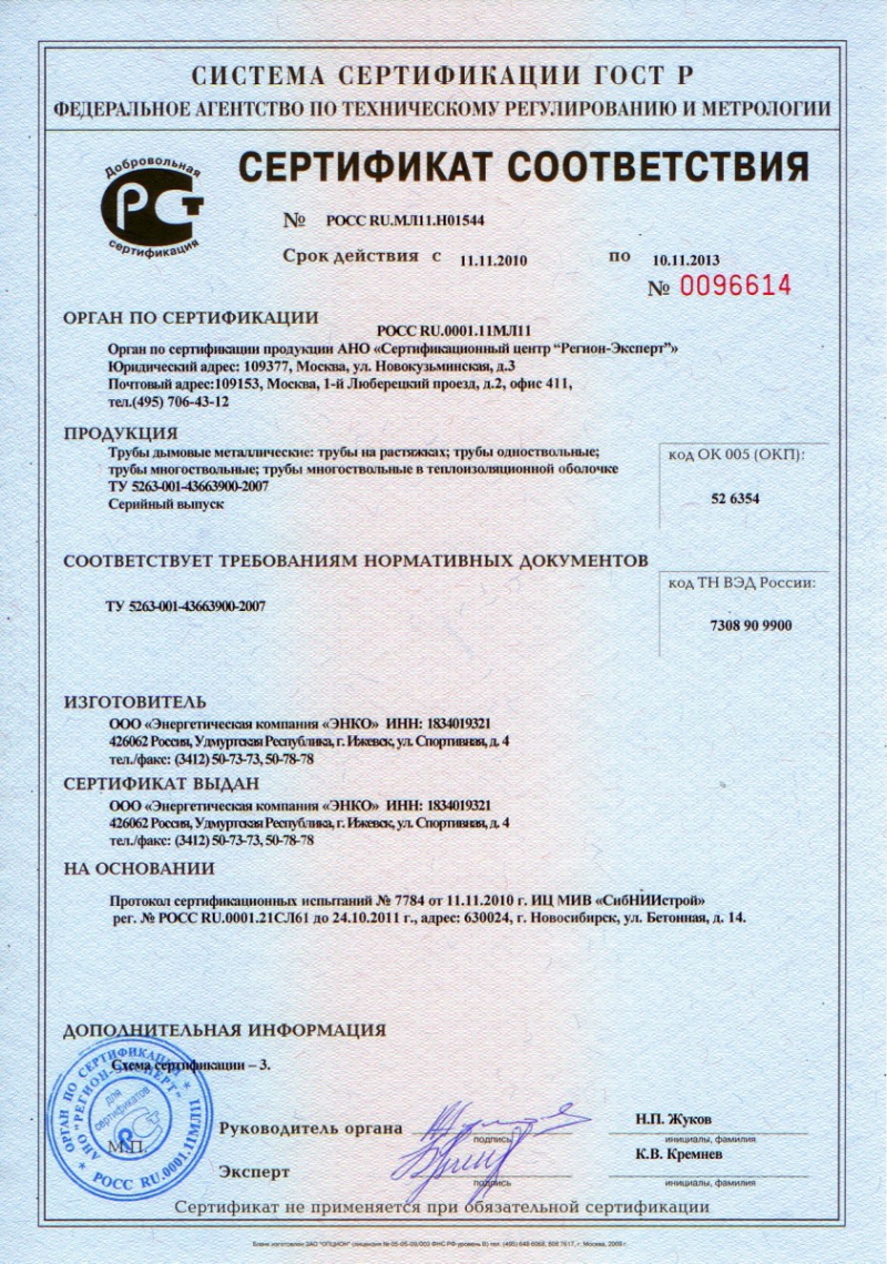 Сертификат соответствия при добровольной сертификации продукции